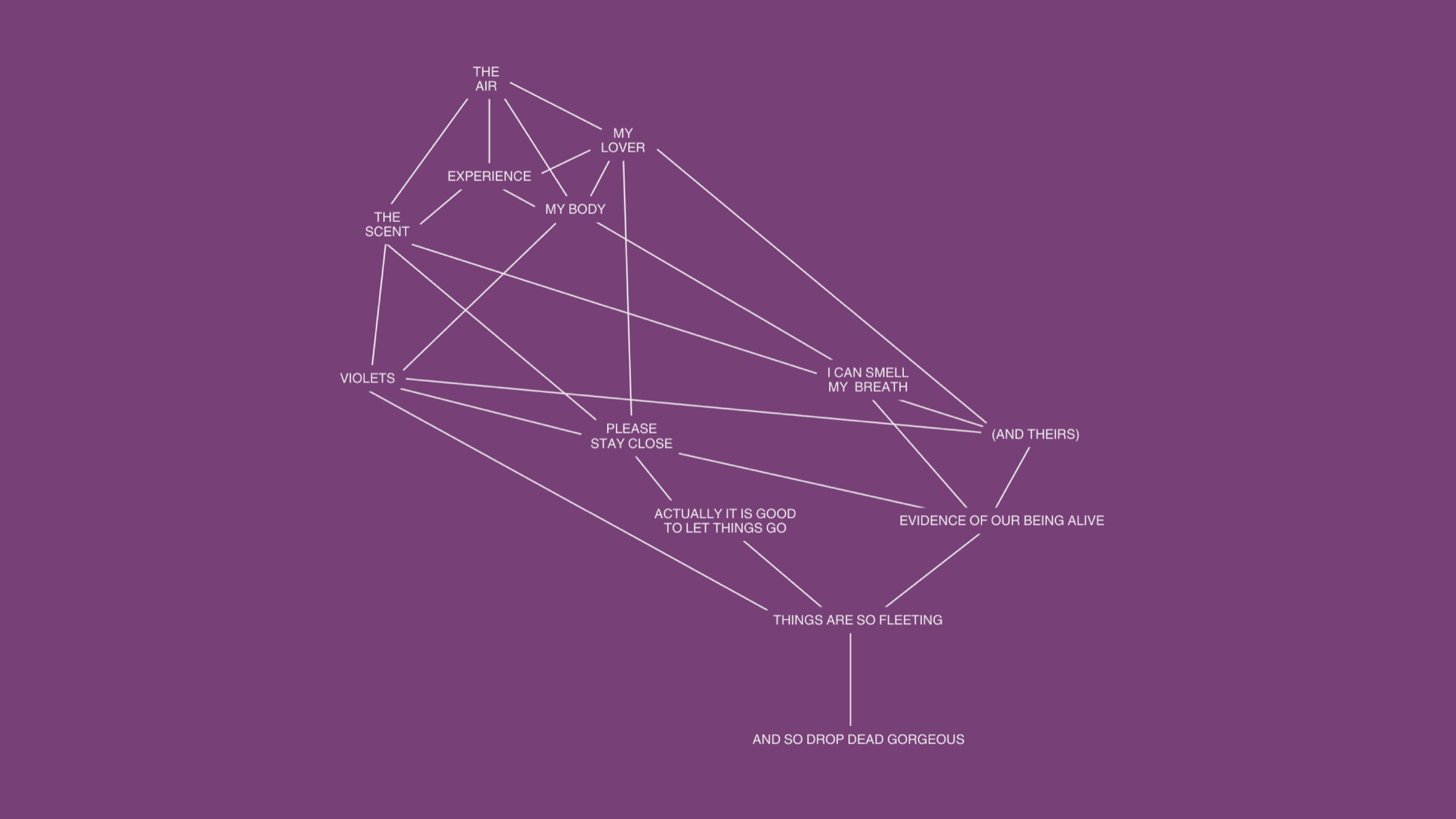 Lecture Series Volume I visual 1